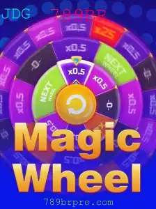 MagicWheel: Descubra o Excitante Jogo de Estratégia com 789BR